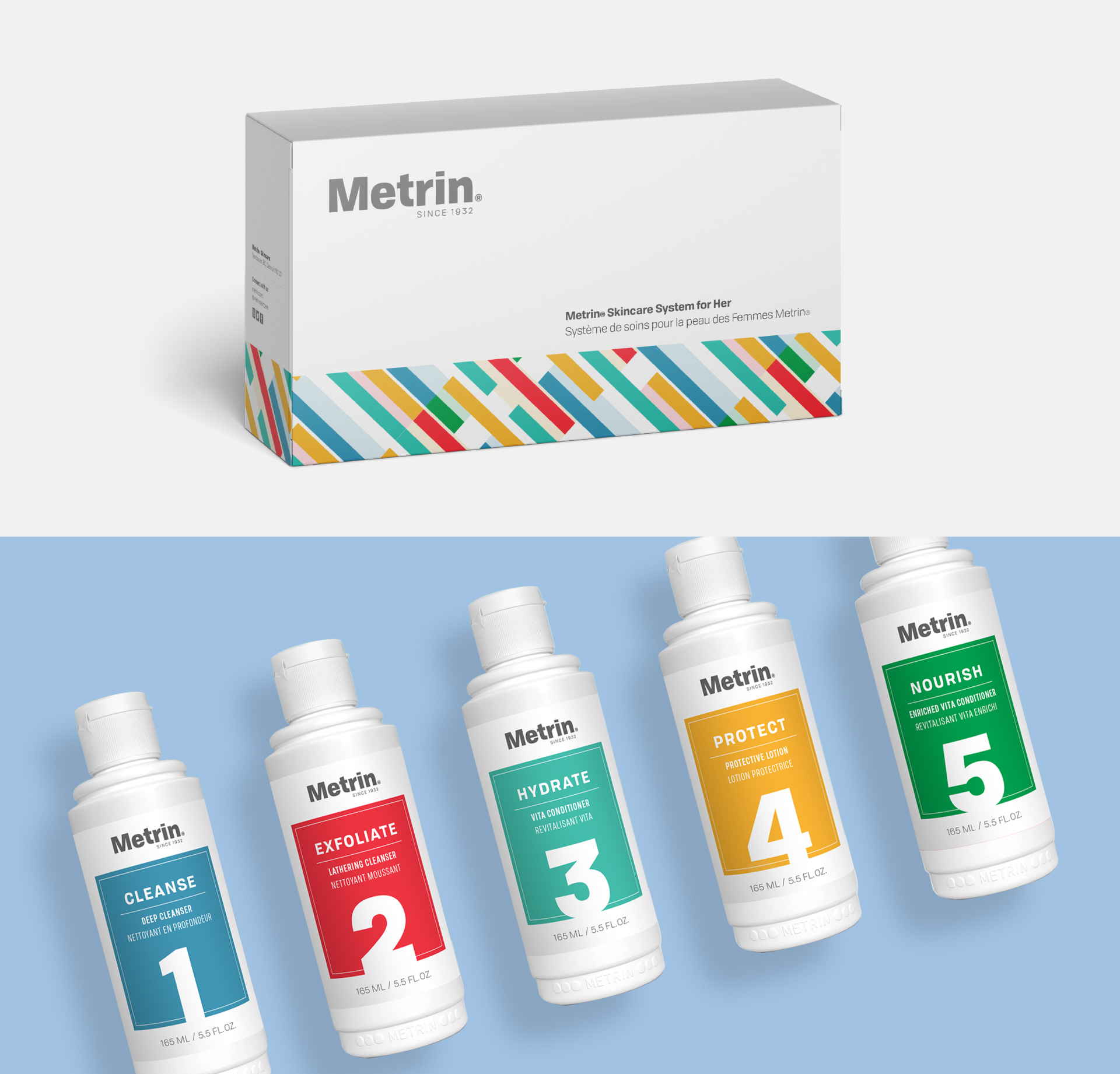 Metrin Skincare
