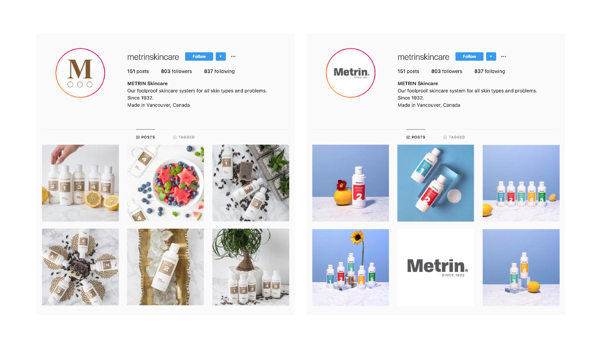Metrin Skincare