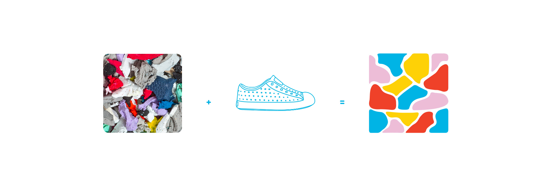 Native Shoes Remix™ Project